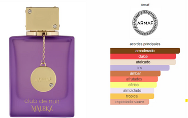 Perfume Club de Nuit Maleka