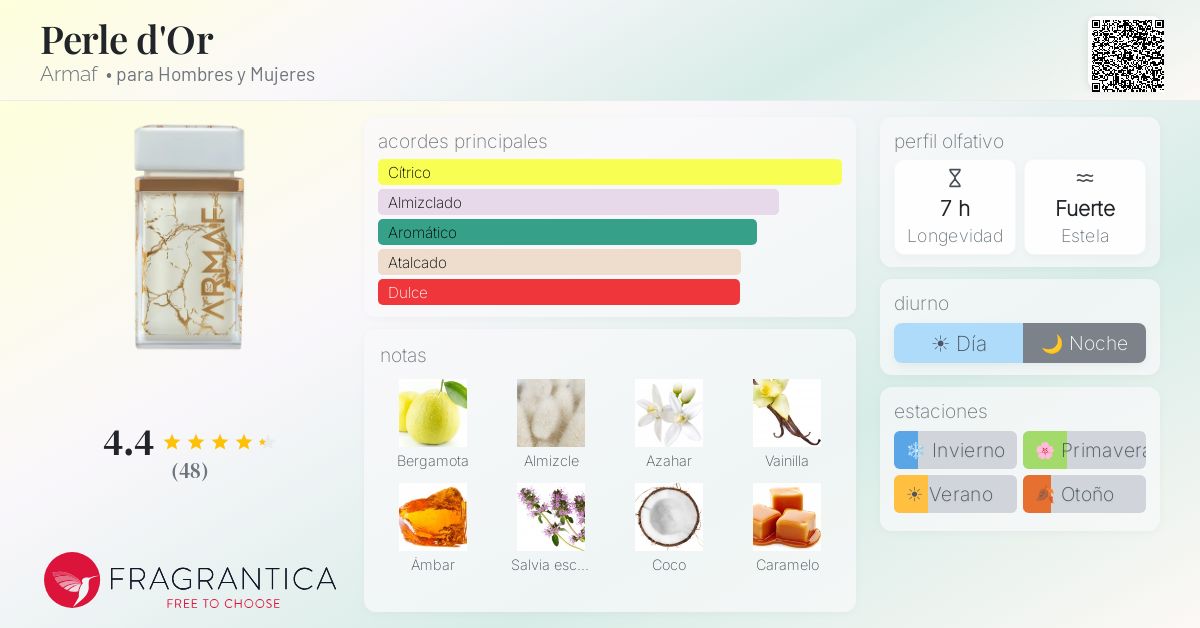 Perfume Armaf Perle D´or
